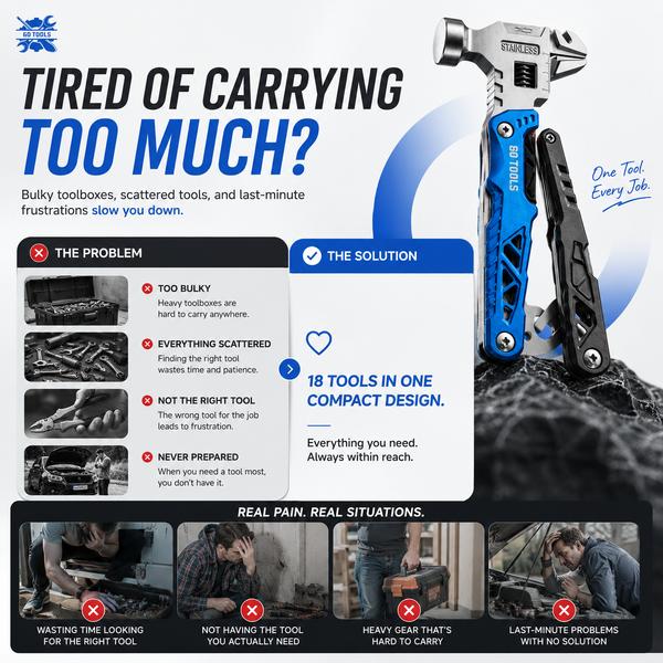 18 In 1 Multifunctional Wrench Hammer 60Tools
