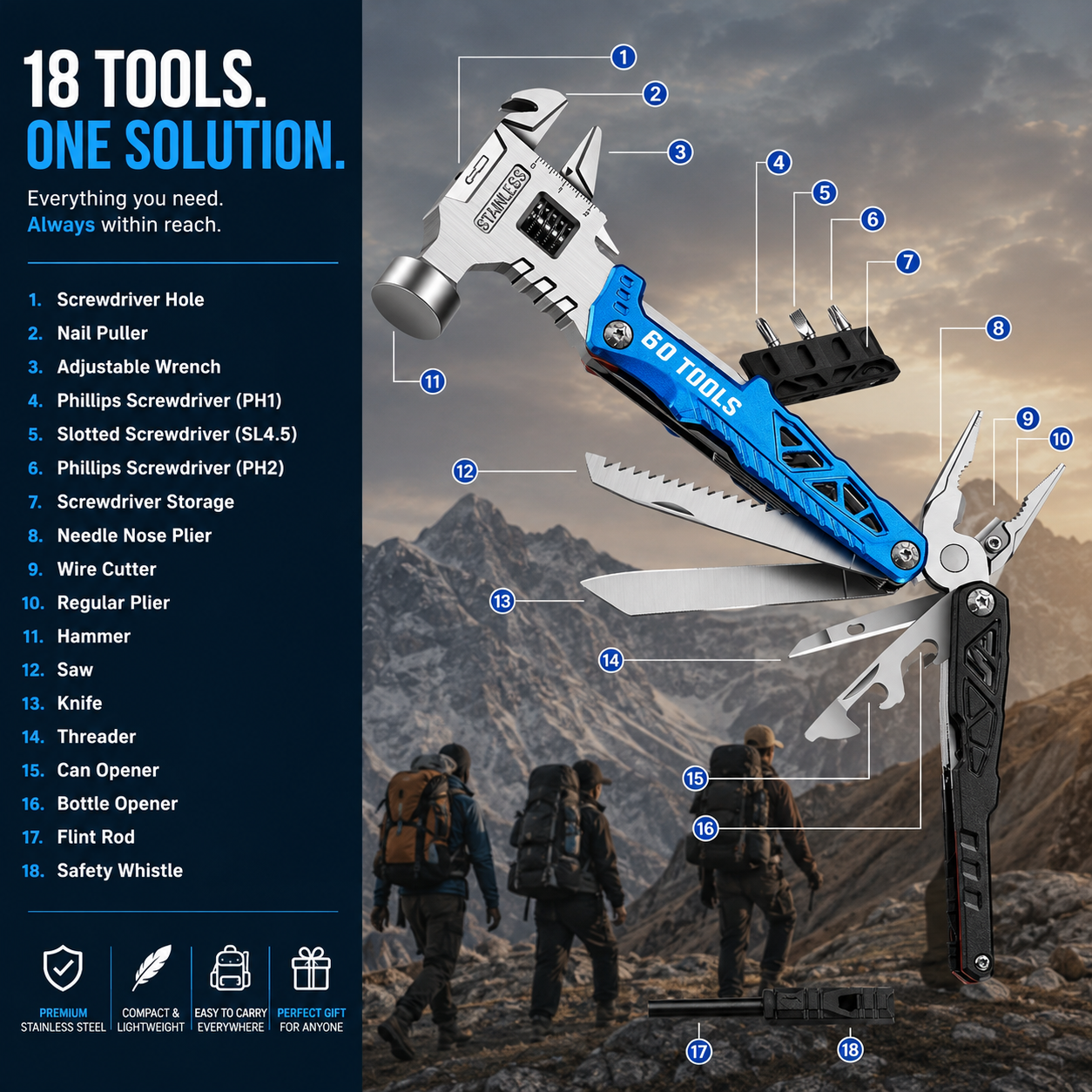 18 In 1 Multifunctional Wrench Hammer 60Tools