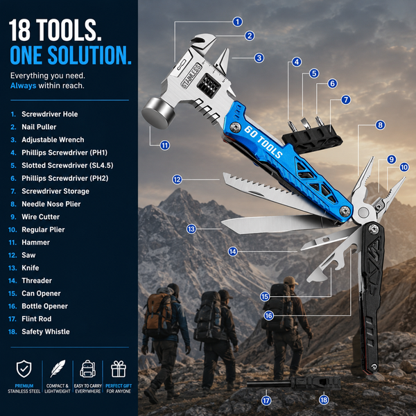 18 In 1 Multifunctional Wrench Hammer 60Tools